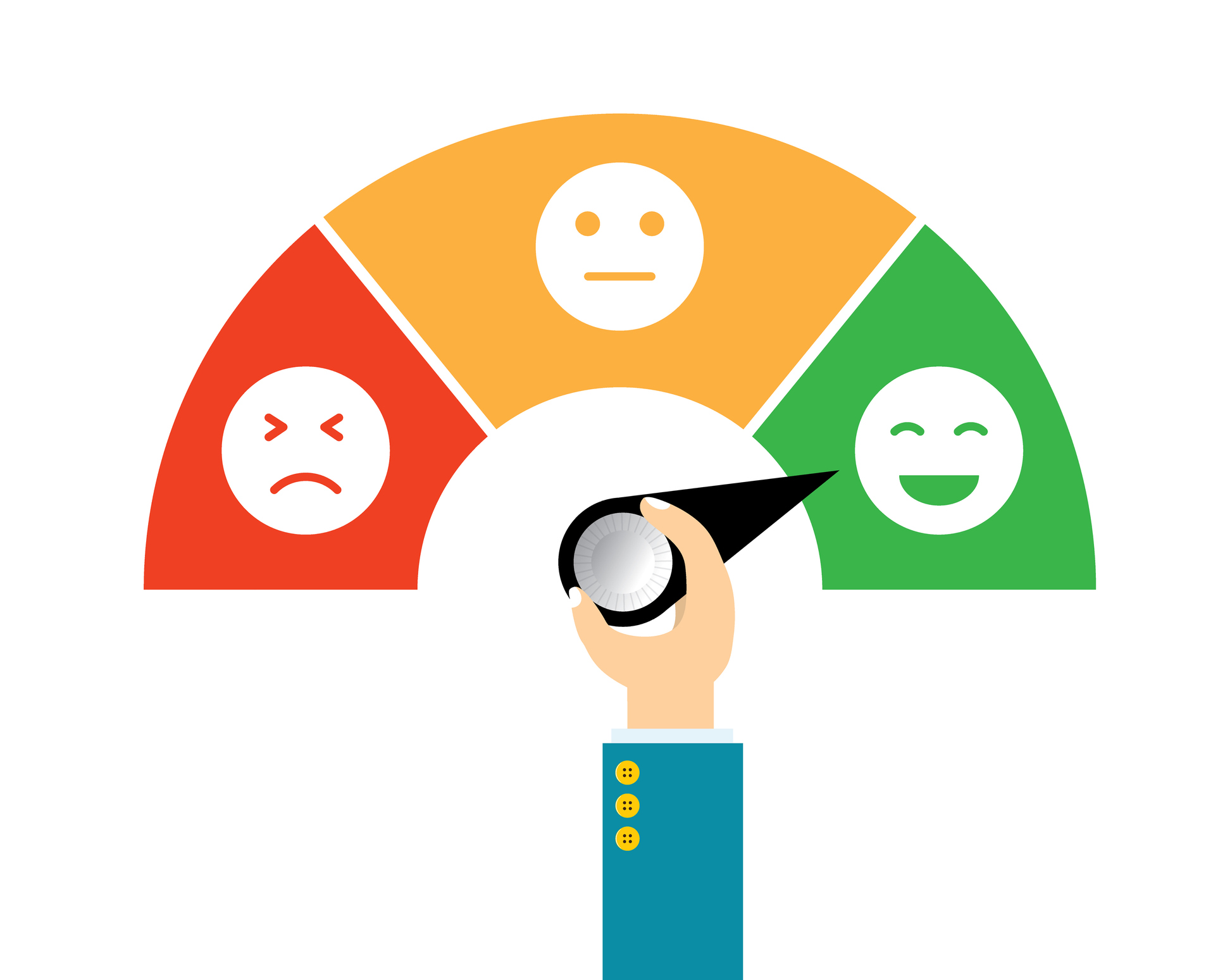 Customer experience scale rating landing on green happy face